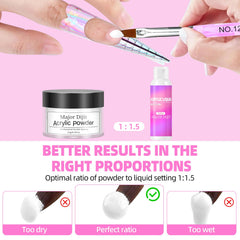 AILALUO 120ml acrylic liquid monomer ready for long-lasting overlays.