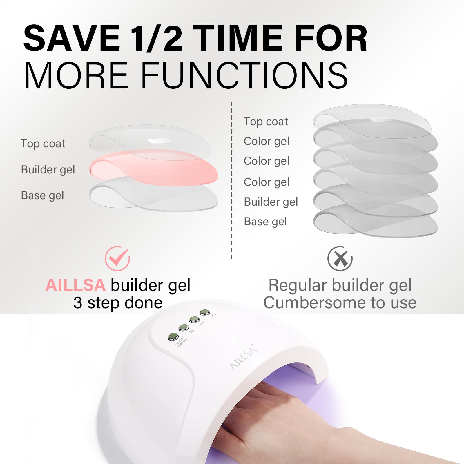 AILLSA builder gel under lamp cure session for quick, durable results.