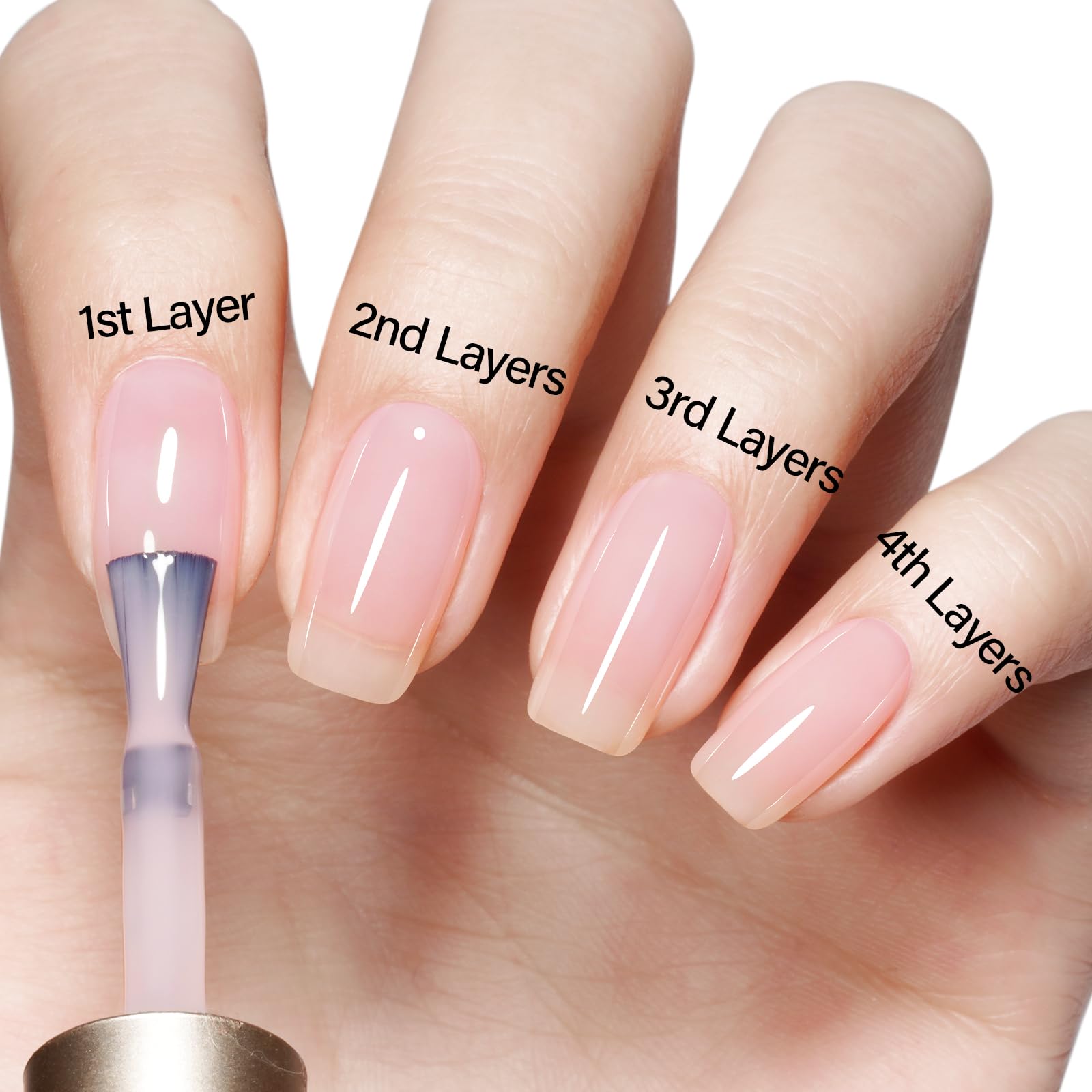 AILLSA Milky Pink Nude LED curing scene for quick, efficient setting.