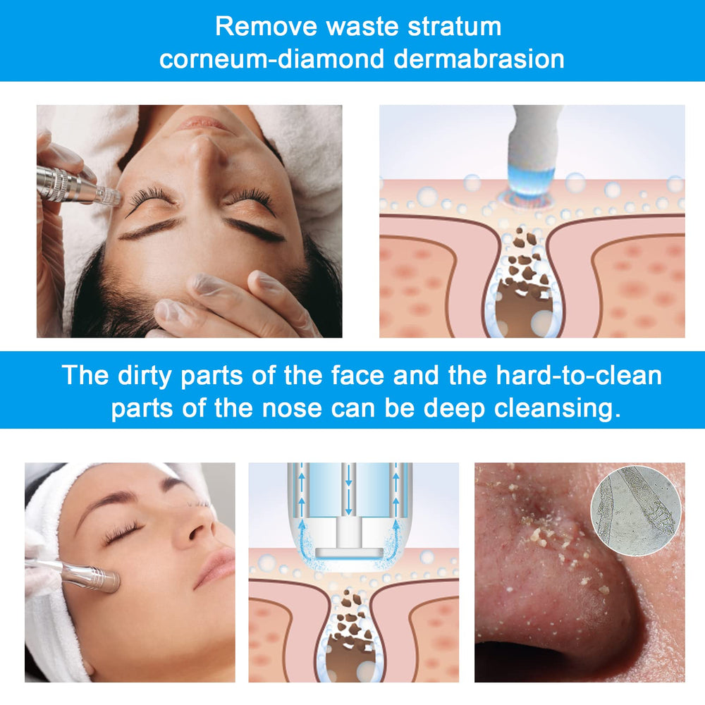 AIMENGXI device supports at-home skin care sessions and routine care