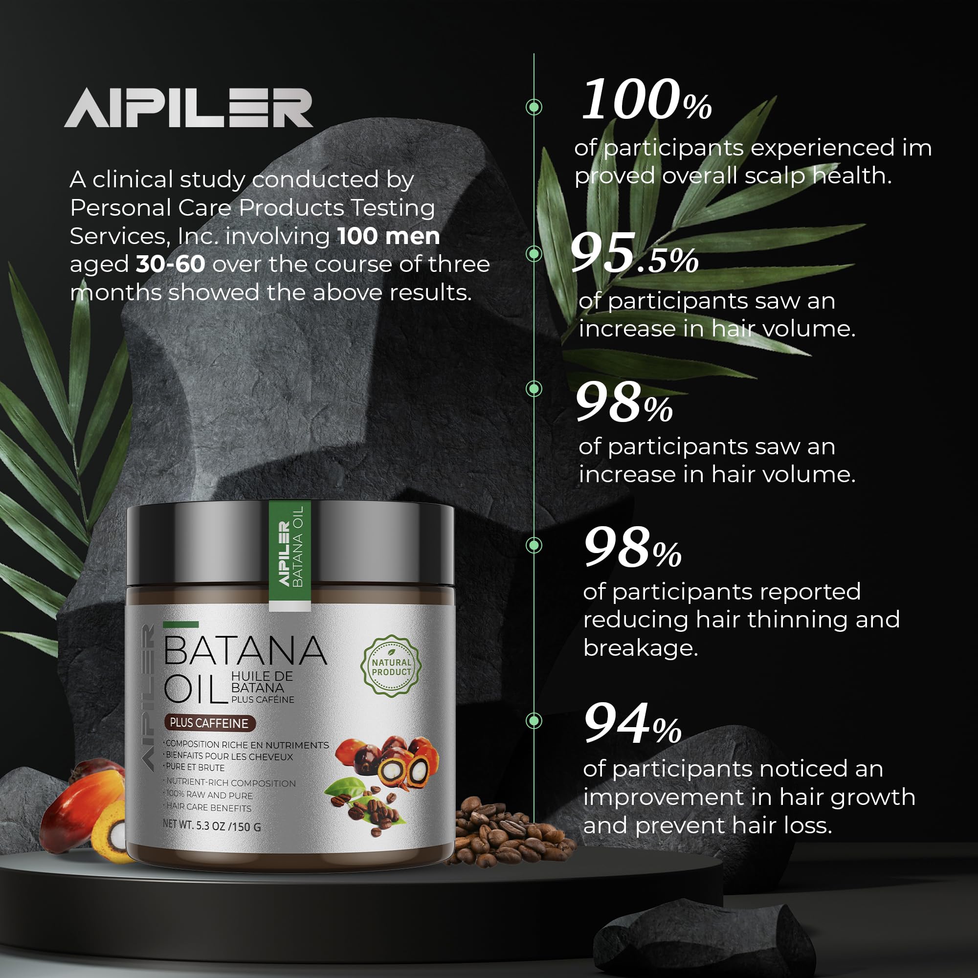 AIPILER Batana Oil origin Honduras highlights traditional craftsmanship.