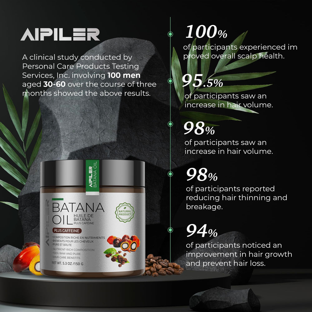 AIPILER Batana Oil origin Honduras highlights traditional craftsmanship.