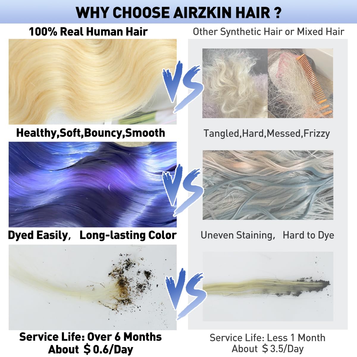 AirZKIN blonde 613 front wig pre-plucked with natural hairline for easy styling.
