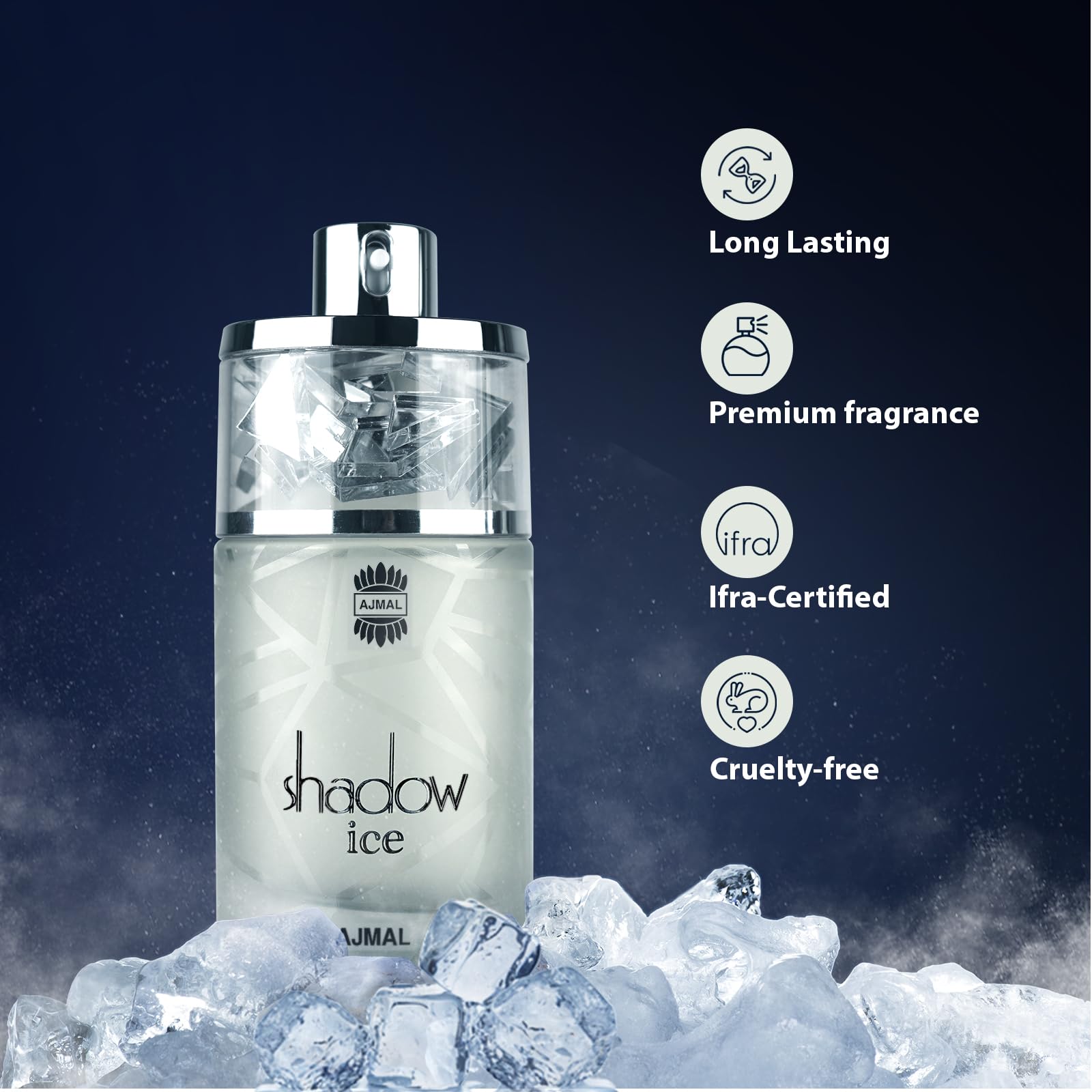 Ajmal Shadow Ice label detail, Dubai-made luxury and aromatic profile