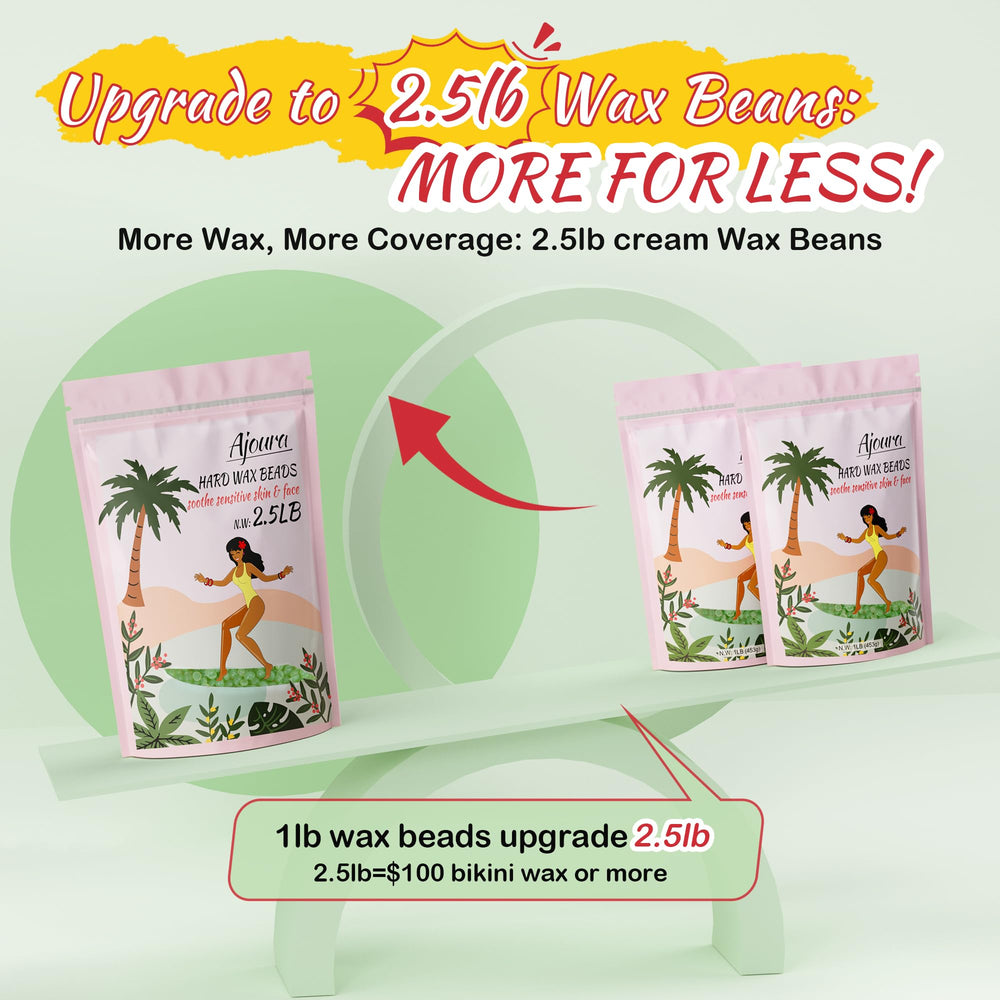 Ajoura fast-melting wax beads for efficient bikini waxing
