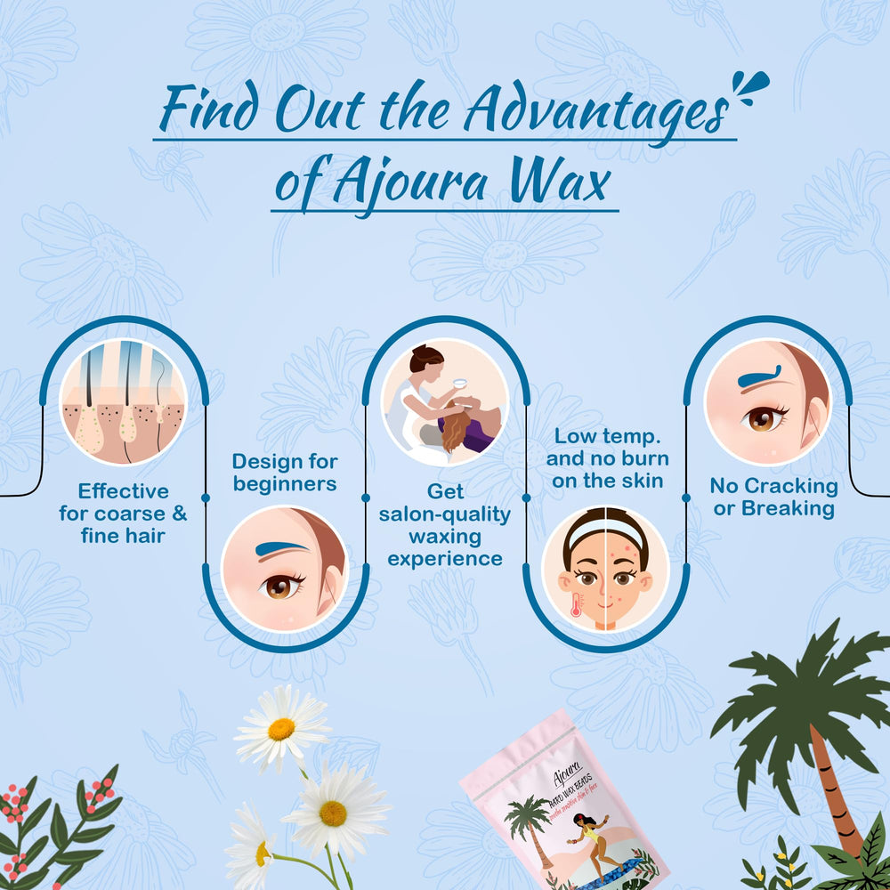 Ajoura full-body wax beads versatile for facial to legs at home.