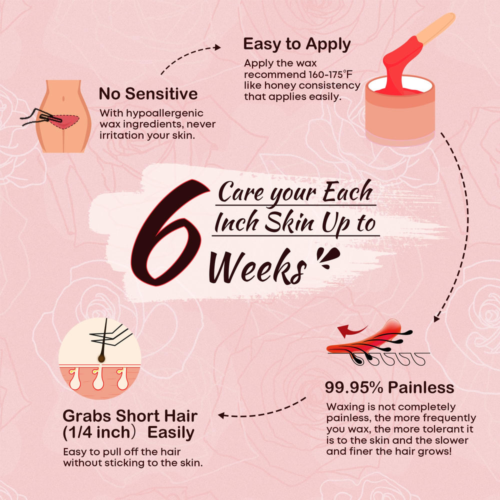 Ajoura pink hard wax for coarse facial and body hair.