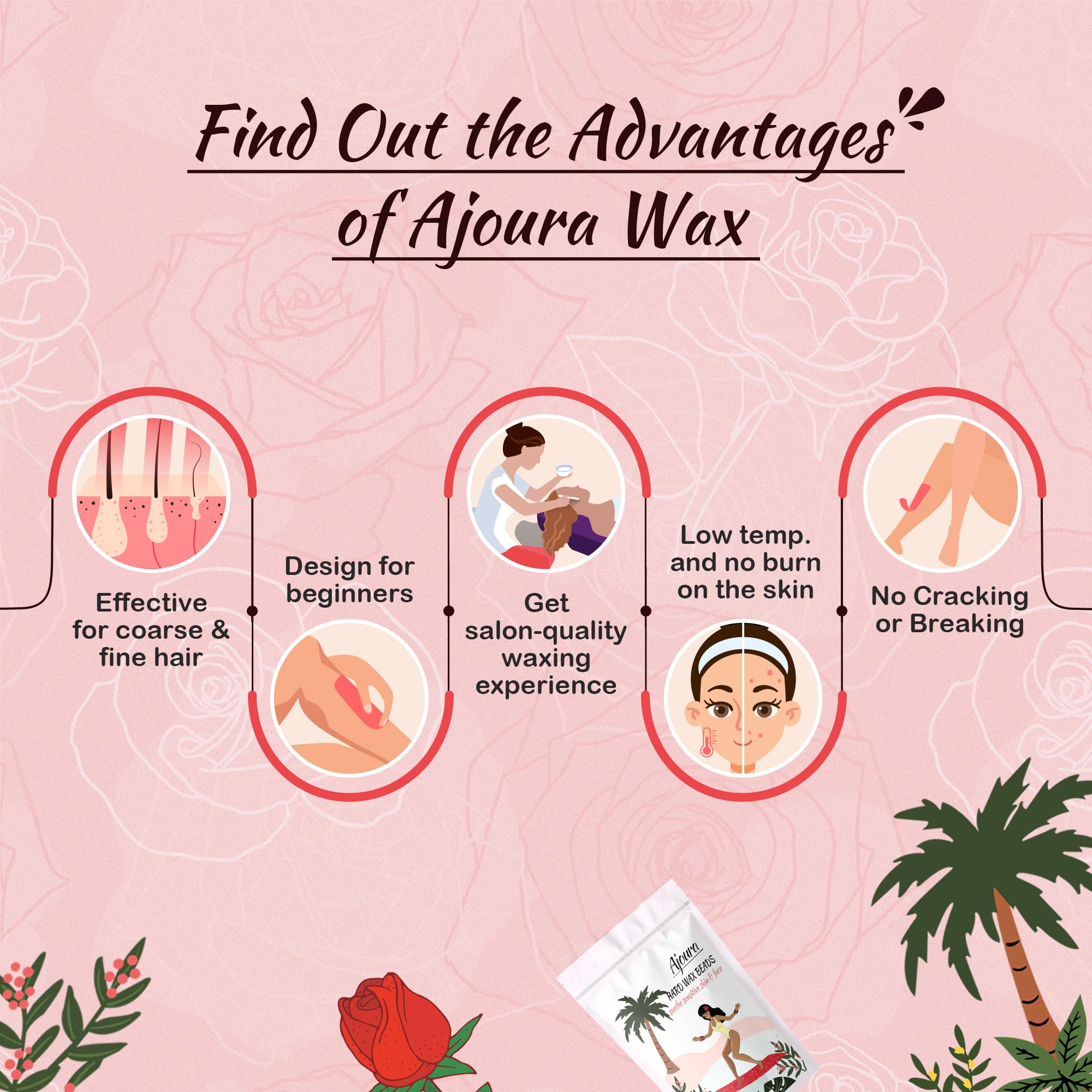 Ajoura rose wax beads for back and chest waxing.