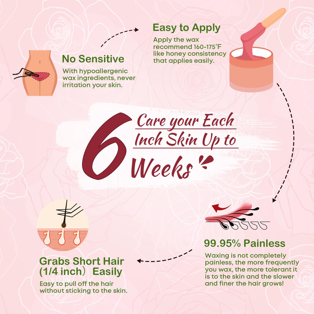 Ajoura Rose Pink Wax Beads apply smoothly on skin for controlled waxing at home