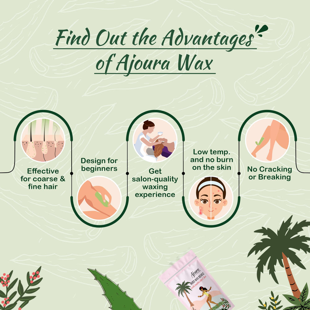 Ajoura wax warmer kit enables convenient home waxing sessions.
