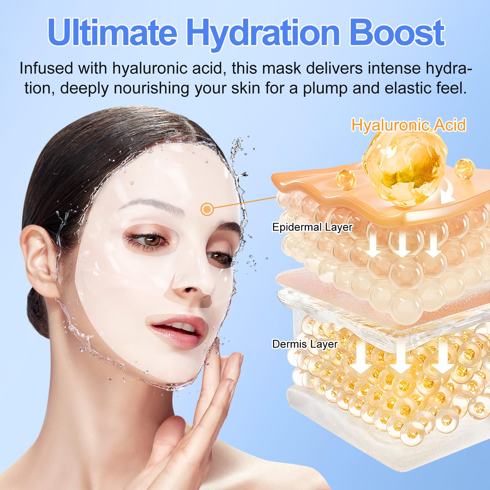 Close-up of Akeeronn collagen face mask packaging highlighting premium materials.