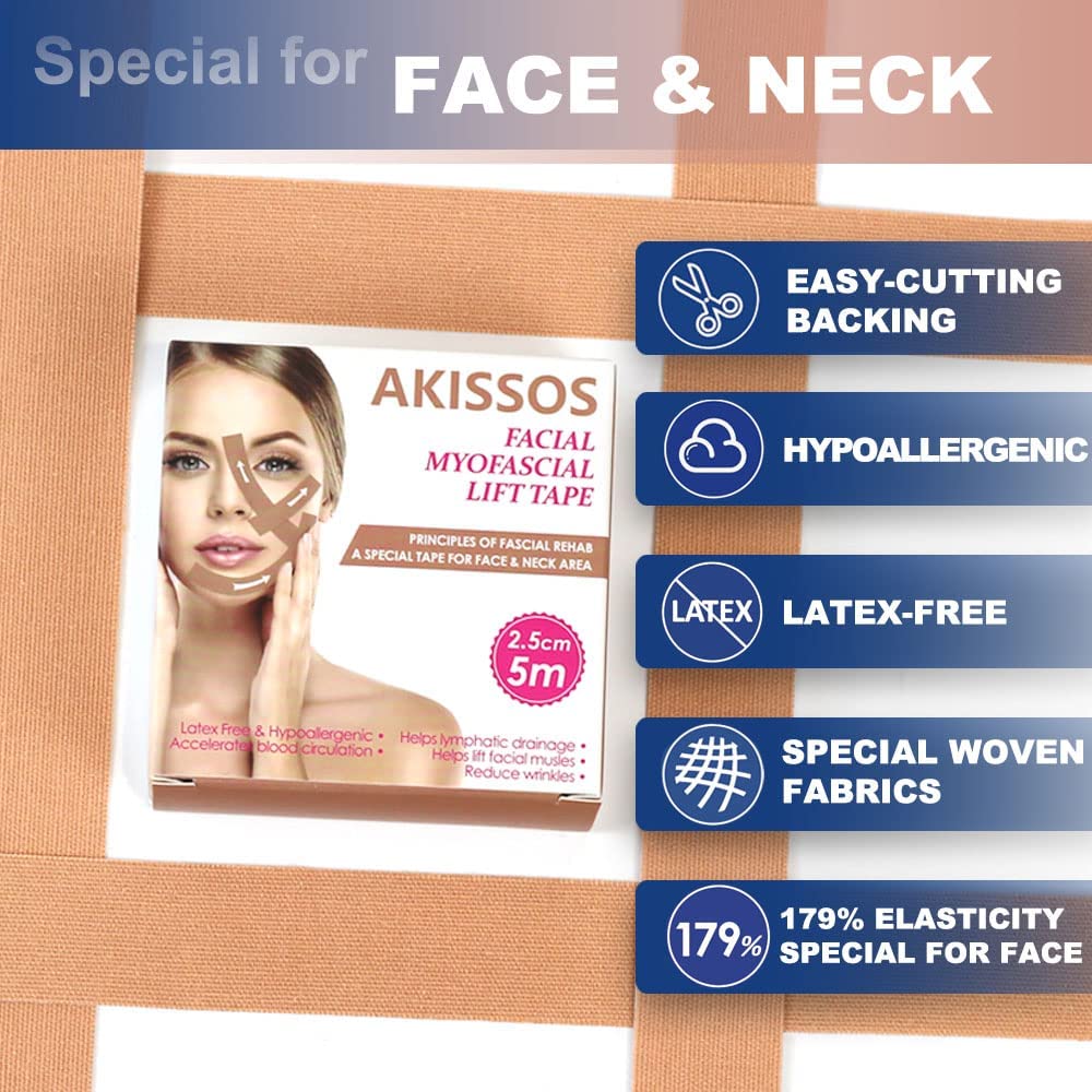 Akissos cut-to-size usage demonstrates waste reduction and custom fit.