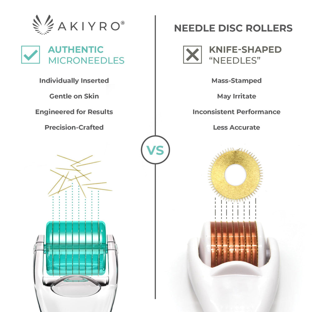 AKIYRO Derma Roller on beard area for improved product uptake.