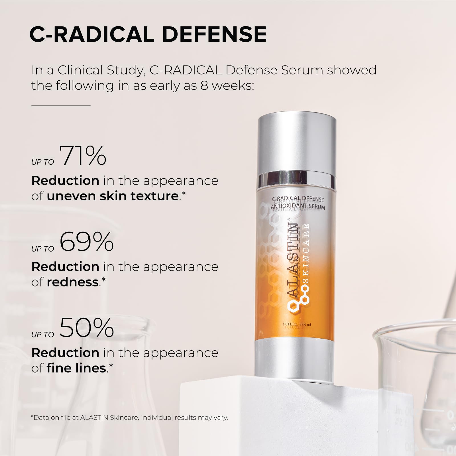 Ingredients and science: ALASTIN C-RADICAL Defense serum components overview