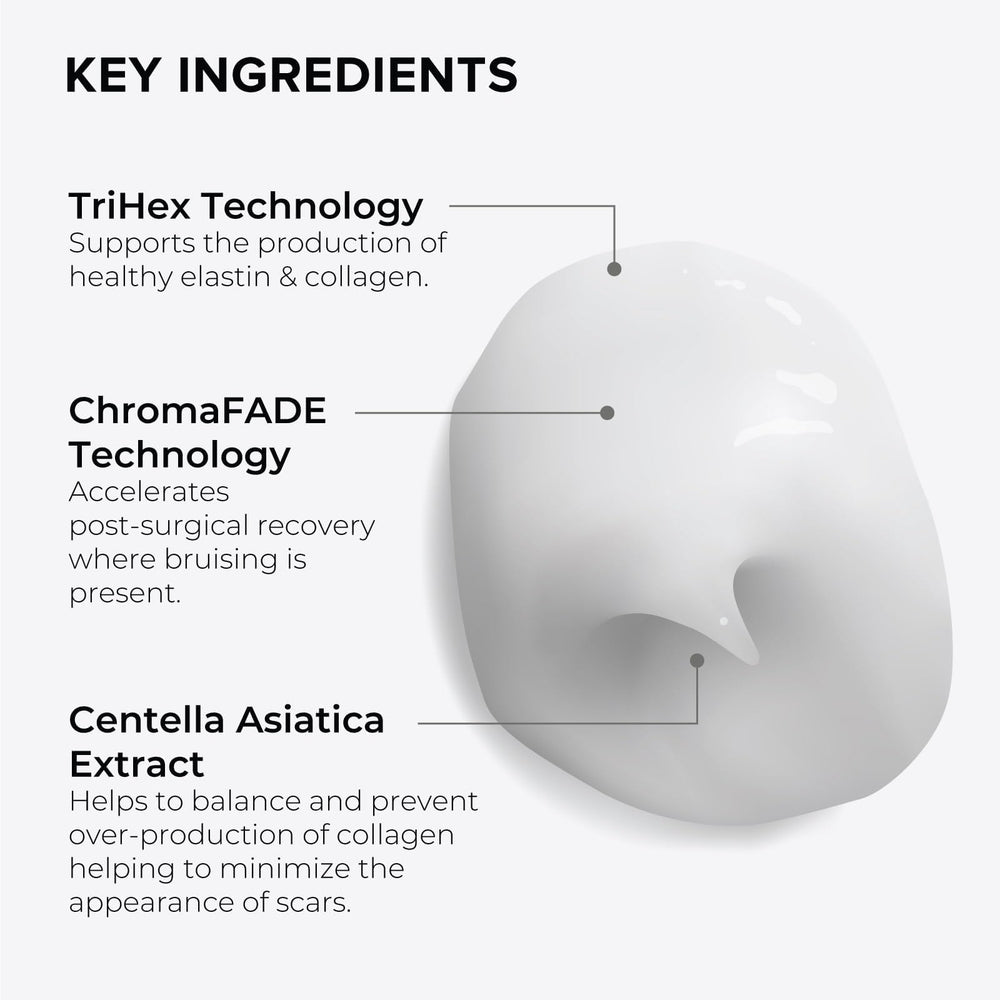 Hands applying ALASTIN ReFORM and RePAIR cream for soothing post procedure moisture