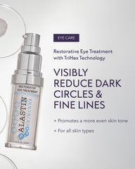 ALASTIN Restorative Eye Treatment outer packaging showcases compact design for travel