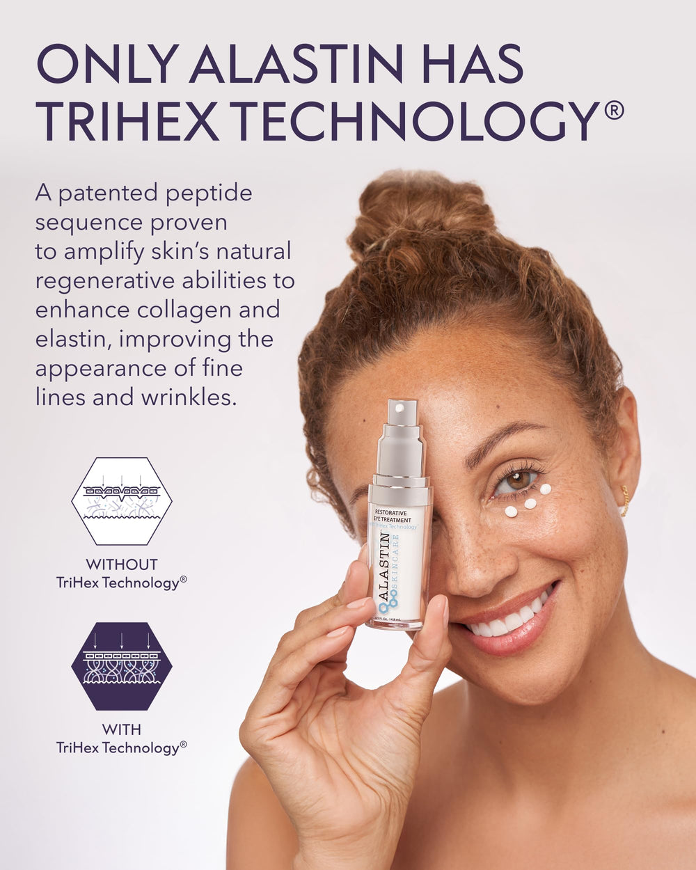 ALASTIN Restorative Eye Treatment packaging outer box emphasizes premium branding