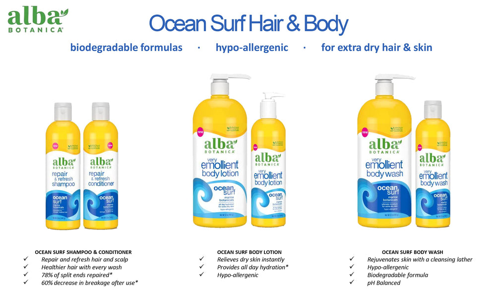 Alba Botanica Very Emollient Body Lotion Ocean Surf close-up texture