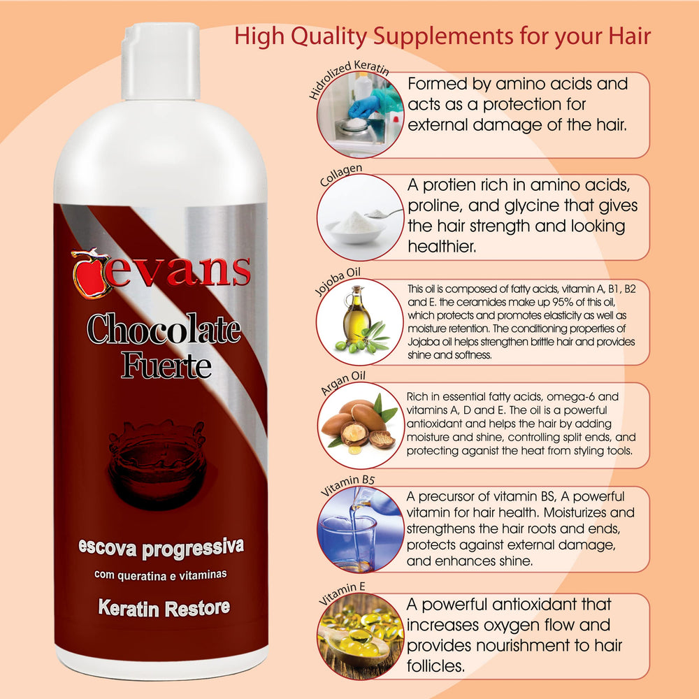Alda Beauty Care Evans Brazilian Keratin blowout session yields a shiny, frizz-free finish.