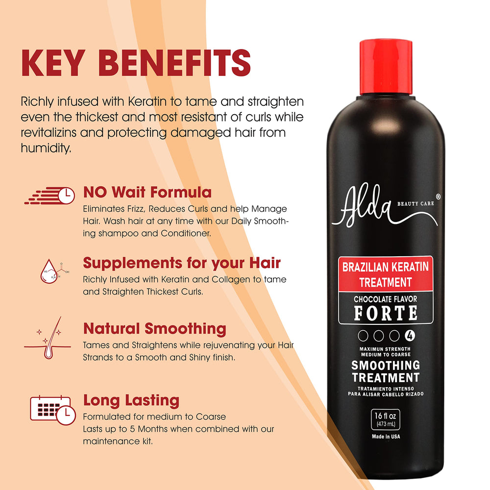 Alda Beauty Care keratin application process demonstrates quick 20-minute treatment.