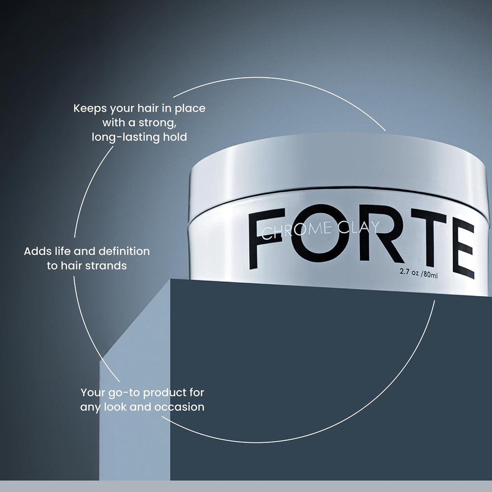 Close-up of Chrome Clay Forte highlighting matte finish and control.