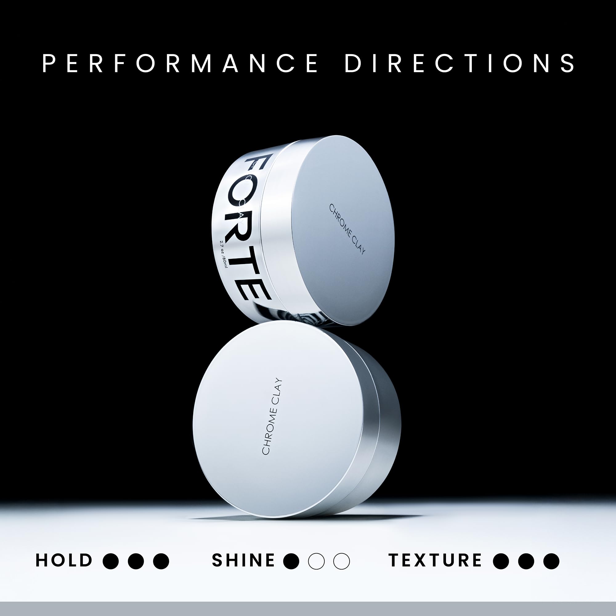 Packaging close-up of Chrome Clay Forte emphasizing clean wash-out.