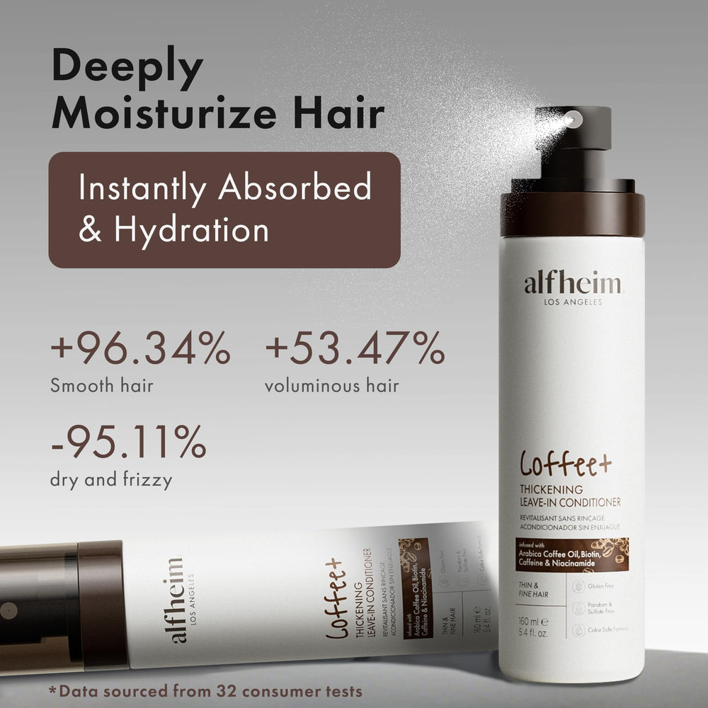 ALFHEIM Coffee+ caffeine biotin boost visibly enhances lightweight volume.