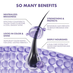 ALFHEIM Lavender+ Purple shampoo pour demonstrates easy application and rich lather.