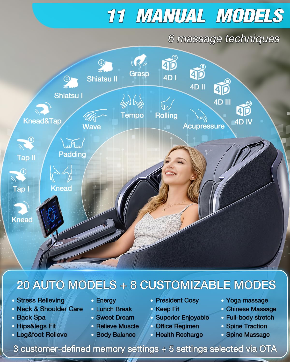 Alfine A710 Pro health detection system tailors sessions to your needs.