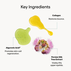 Algenist GENIUS eye cream application under the eye for firmer skin.