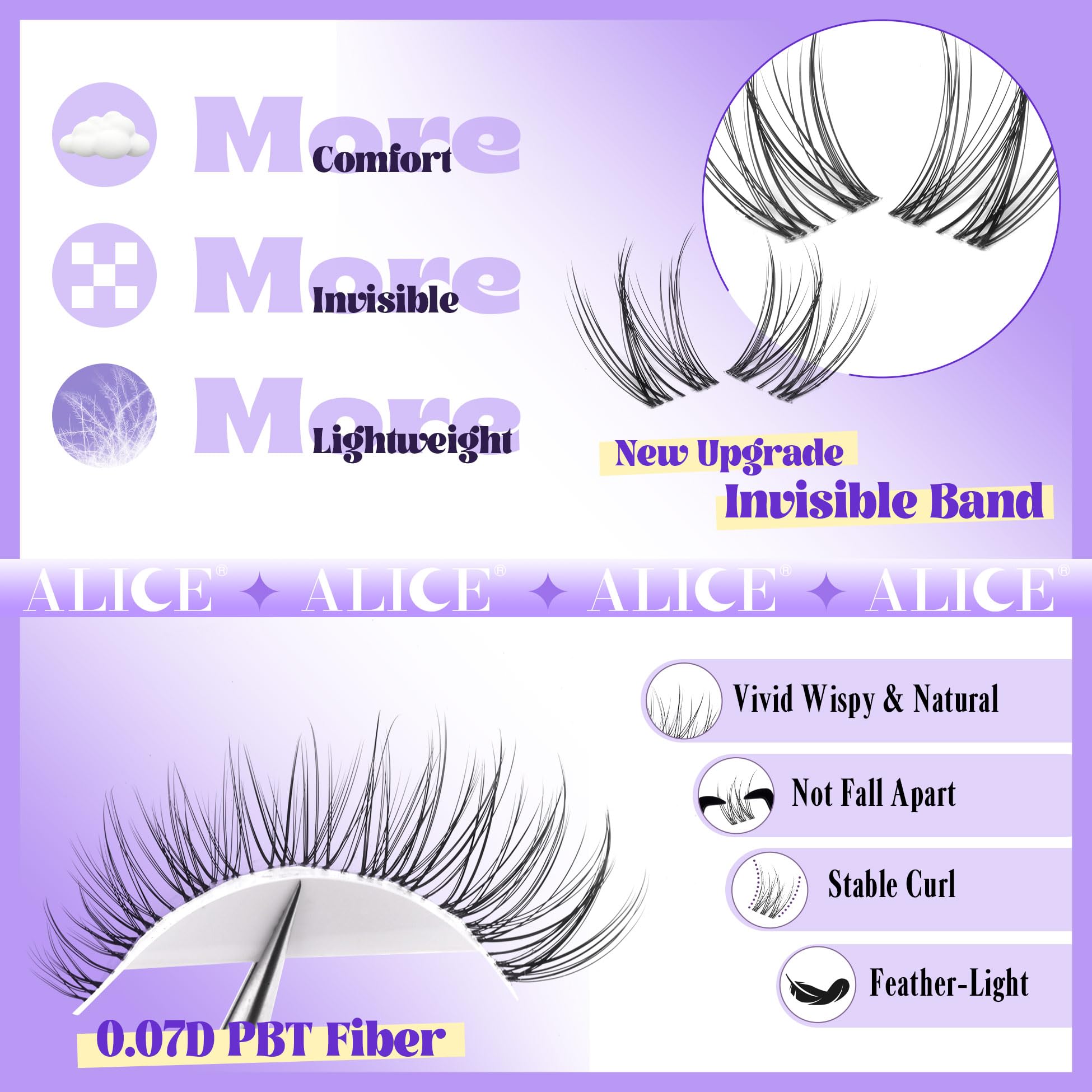 ALICE DIY lash application at home with all-in-one kit