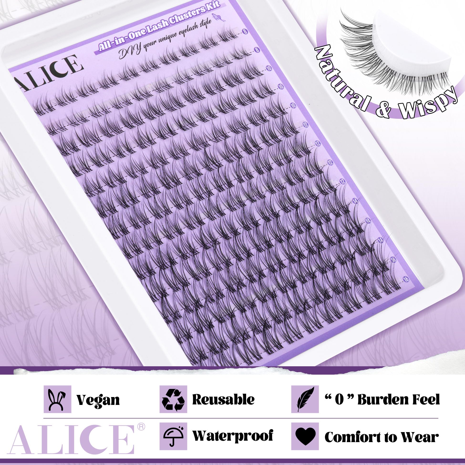 ALICE lash seal for long-lasting hold and weather resistance