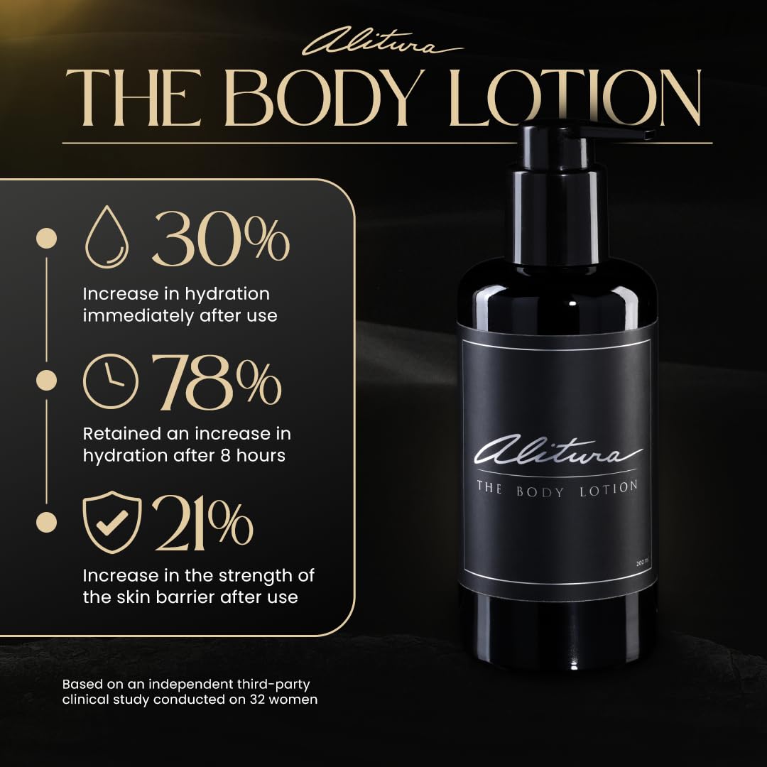 Alitura Naturals green coffee oil drop illustrating antioxidant-rich formula.