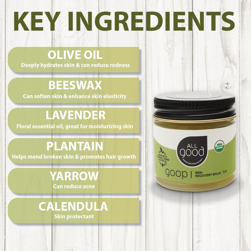 Compact 1oz tube, perfect for on-the-go lip and skin care