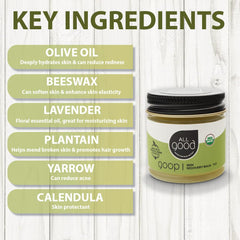 Compact 1oz tube, perfect for on-the-go lip and skin care