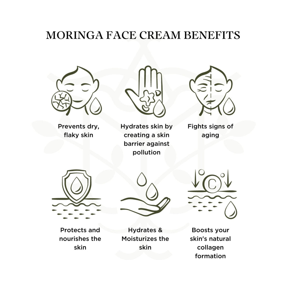 All Moringa Face Cream for dry skin shows improved texture and comfort.