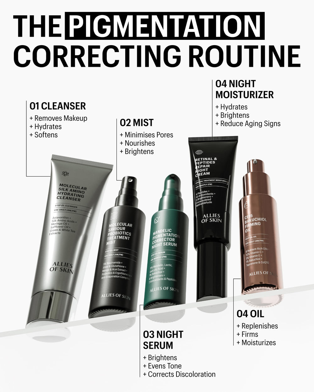 Allies of Skin cruelty-free formulation emphasizes clean, gentle care