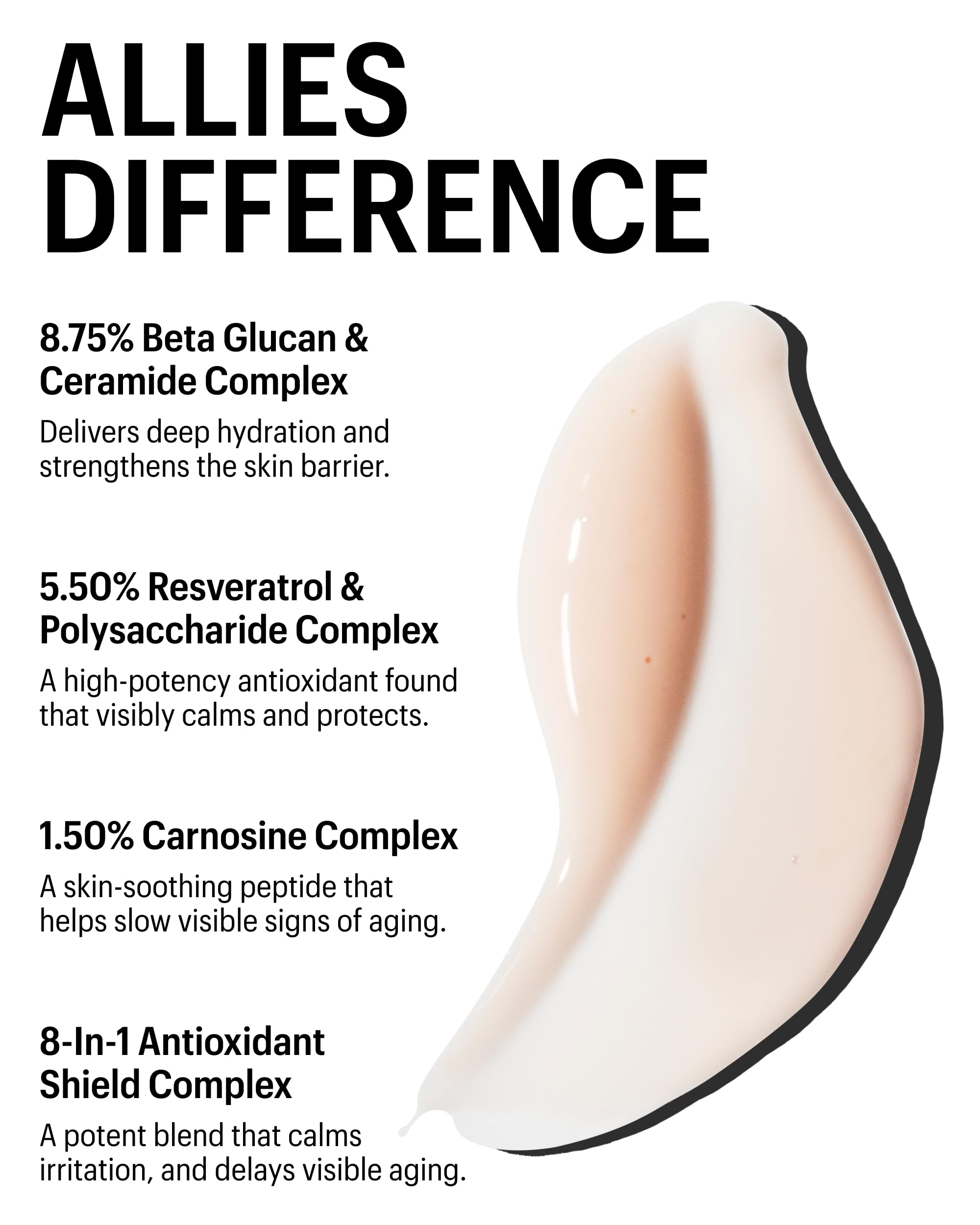 Graphic illustrating Allies of Skin ceramide complex and barrier support