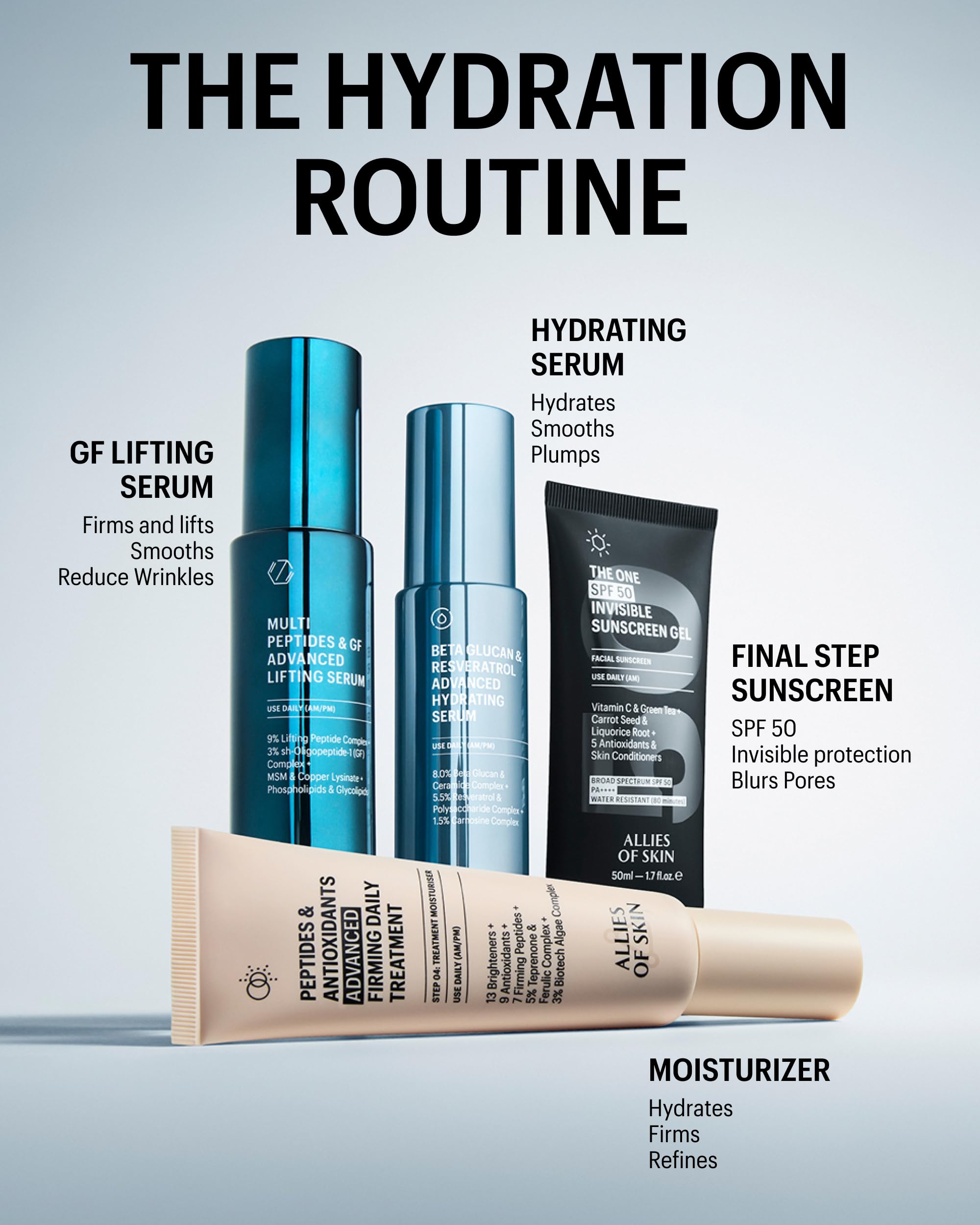 Premium packaging box of Allies of Skin beta glucan resveratrol serum