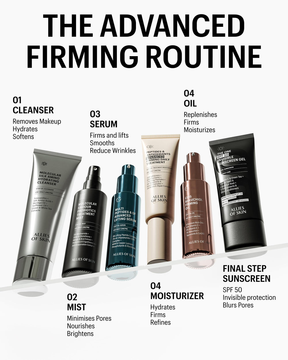 Allies of Skin CE15 Bakuchiol Firming Oil packaging on a shelf indicating premium skincare.