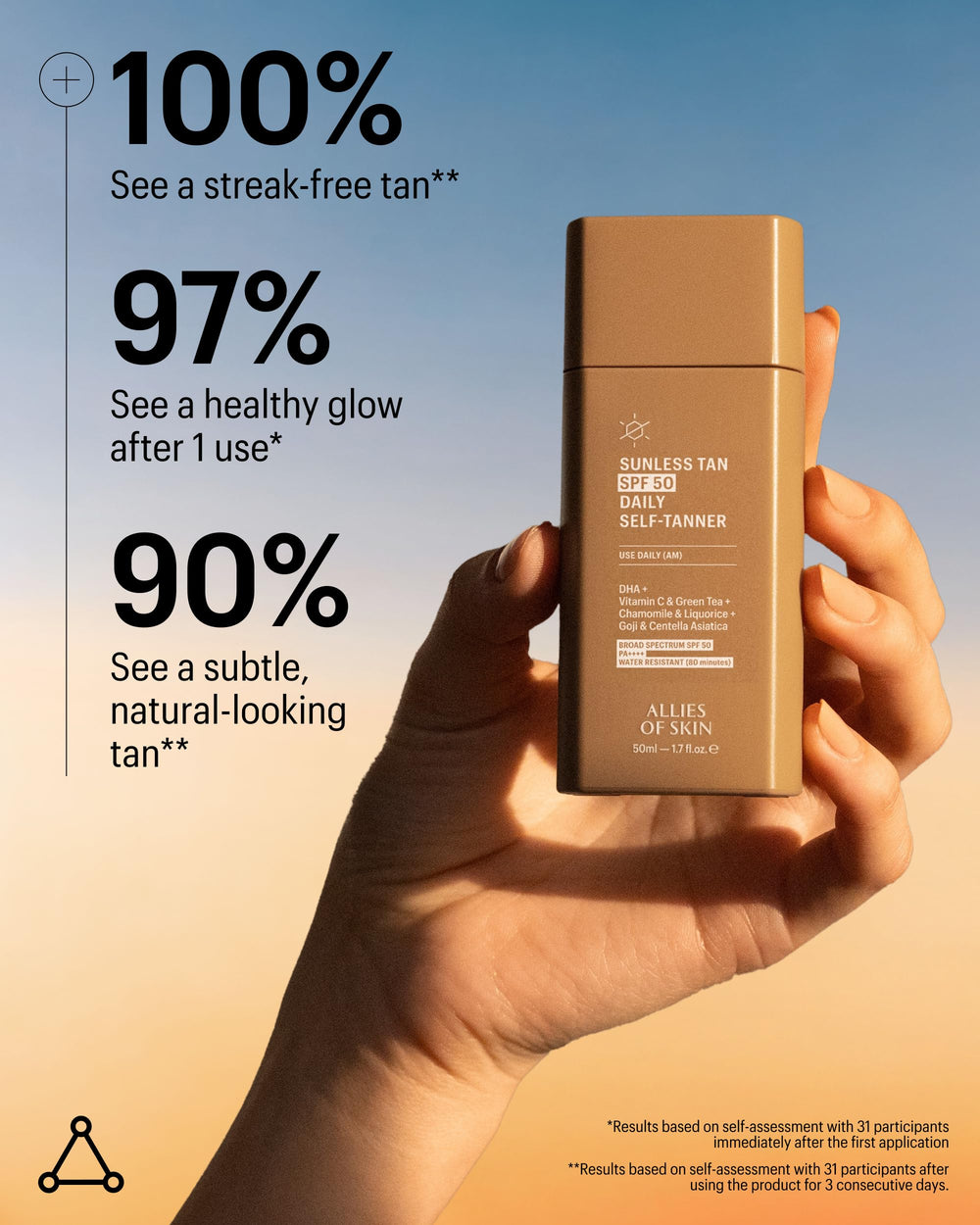 Allies of Skin fragrance-free gel formula for daily use