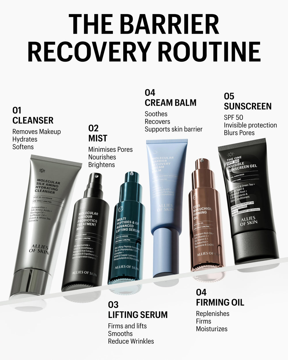 Allies of Skin Molecular Barrier Cream Balm for night routine and post-procedure care.