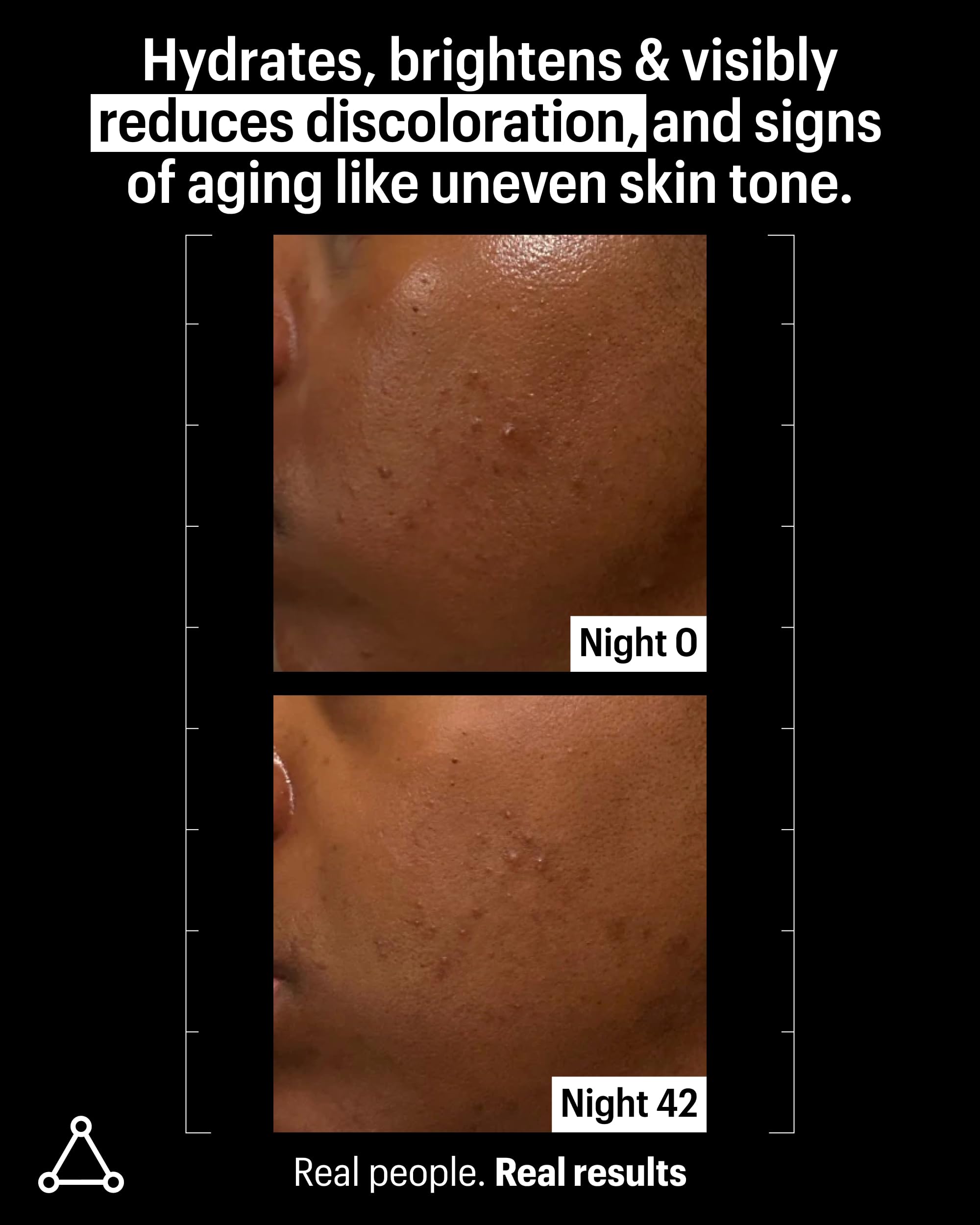 Allies of Skin Night Serum application scene for effortless nightly routine