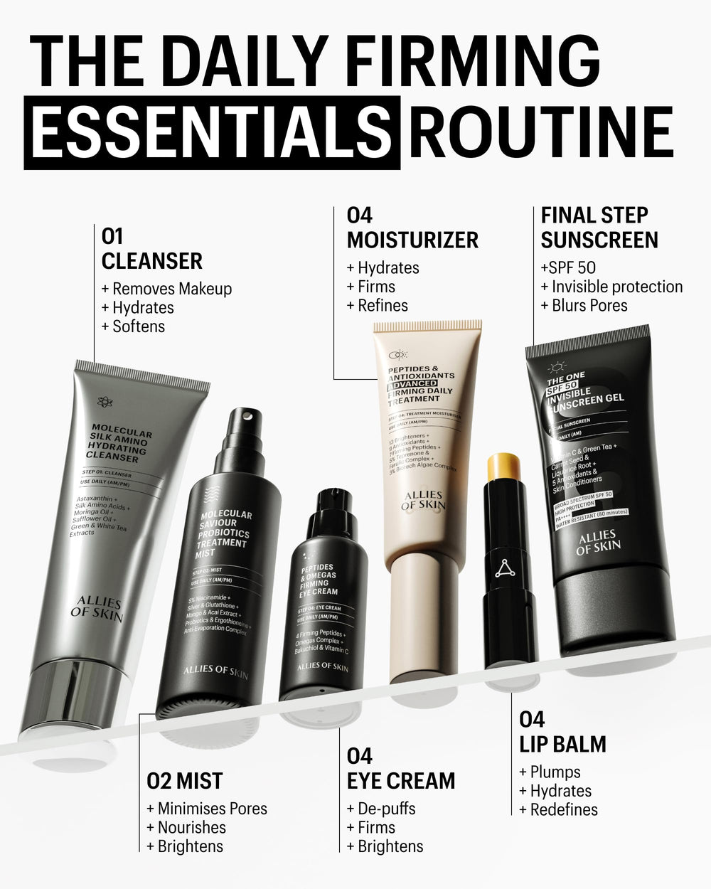 Allies of Skin packaging with cap detail communicates premium design.