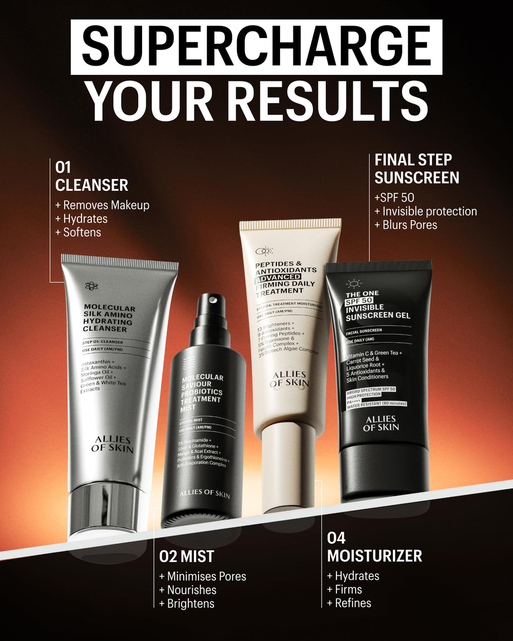 Allies of Skin texture close-up demonstrates creamy serum-like feel for quick absorption.