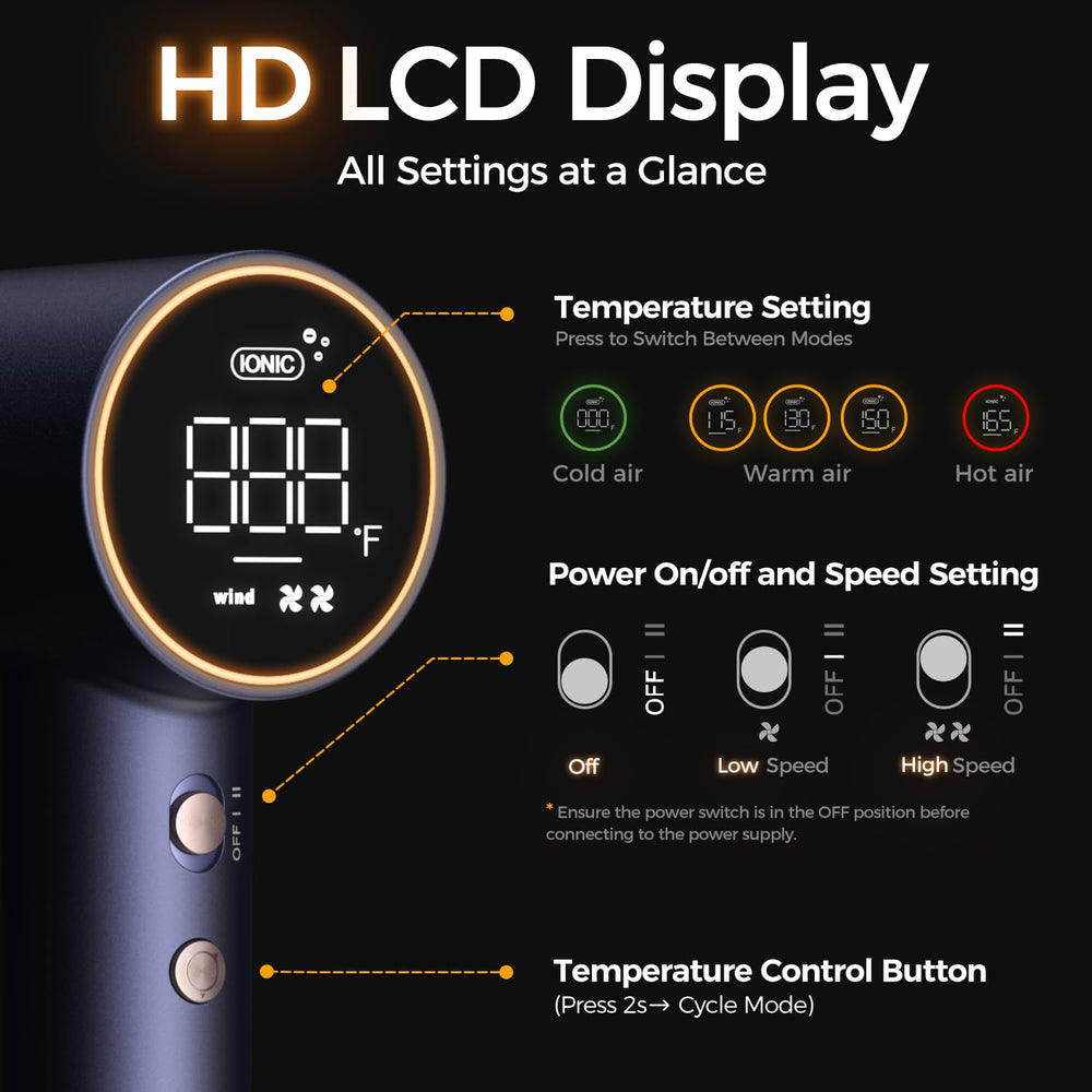 Alloom HD LCD display provides precise, at-a-glance control during styling.