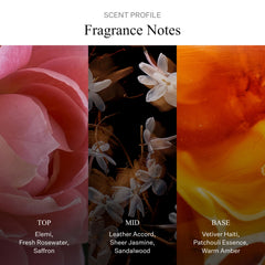 AllSaints Shoreditch Leather EDP representation of woody notes for versatile evening fragrance.