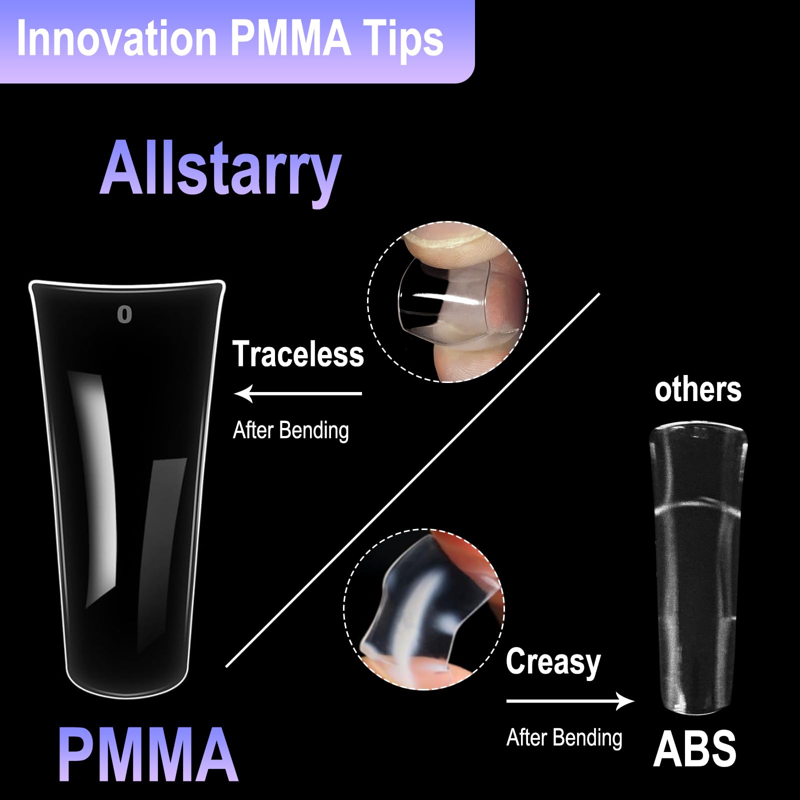 Allstarry duck nail tips clear transparency supports gradients and glass-like French nails.