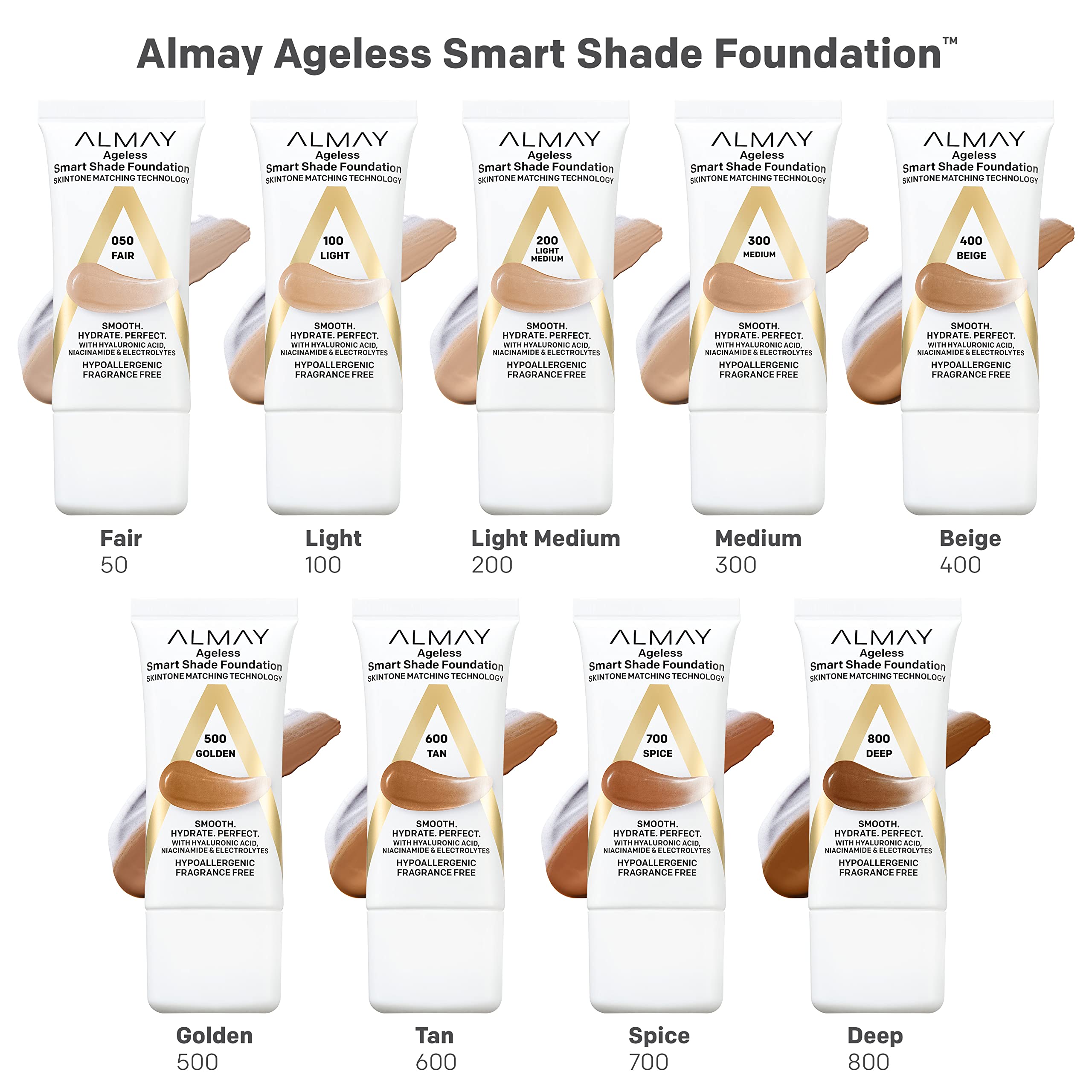 Sensitive-skin friendly packaging and fragrance-free formula close-up