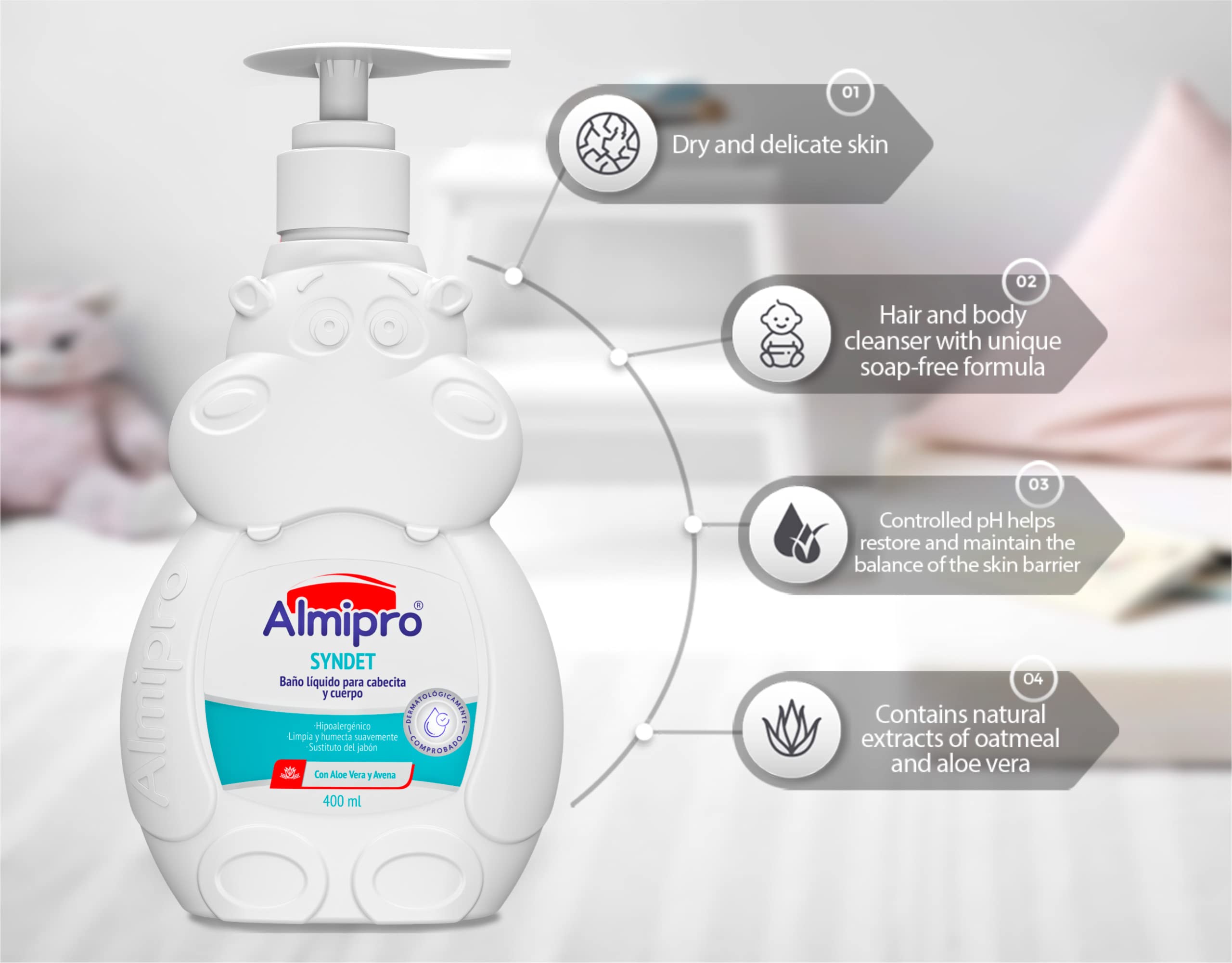 almipro Syndet Baby Wash two-pack packaging convenient for family use